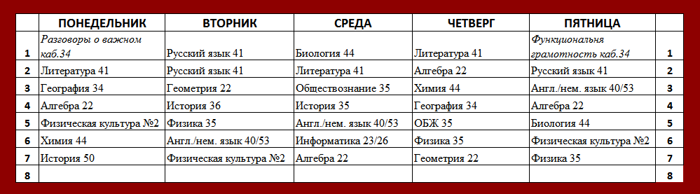 сколько уроков у детей в 1 классе