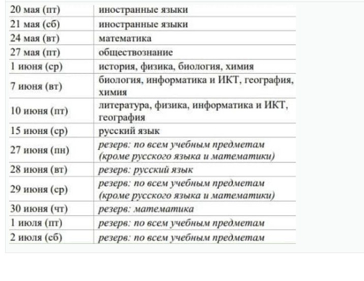 Расписание на 9 мая сочи