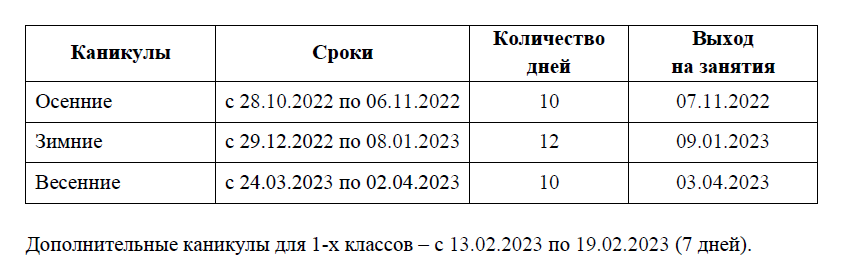 Режим работы школы образец